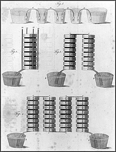 Diagram of Volta's Battery from 1800.